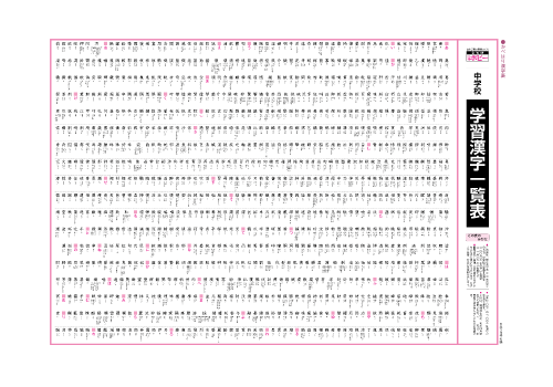 ポピー水戸中央支部 幼児教育から小 中学生のための家庭学習教材 Popy