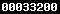 blogspot statistics
