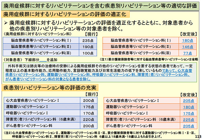 介護福祉士試験 雪