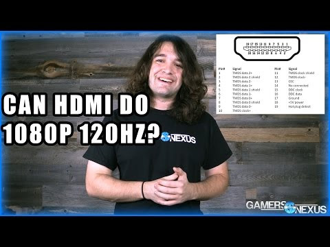 Video 1080P Monitor Hdmi Input