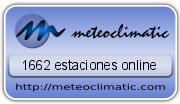 el tiempo en cenicientos