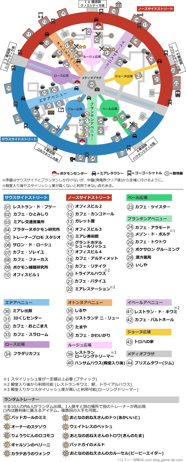 ミアレシティのマップと施設攻略まとめ ポケモンxy攻略de Com