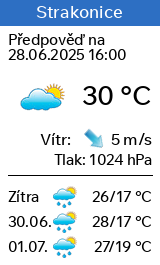 Počasí Strakonice - Slunečno.cz