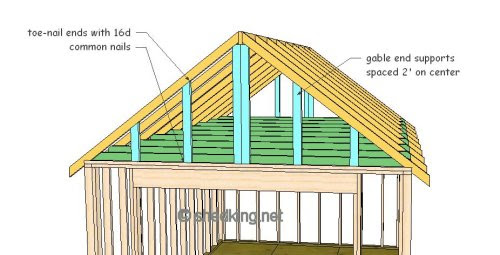 Leave gable shed roof for how to build a shed roof