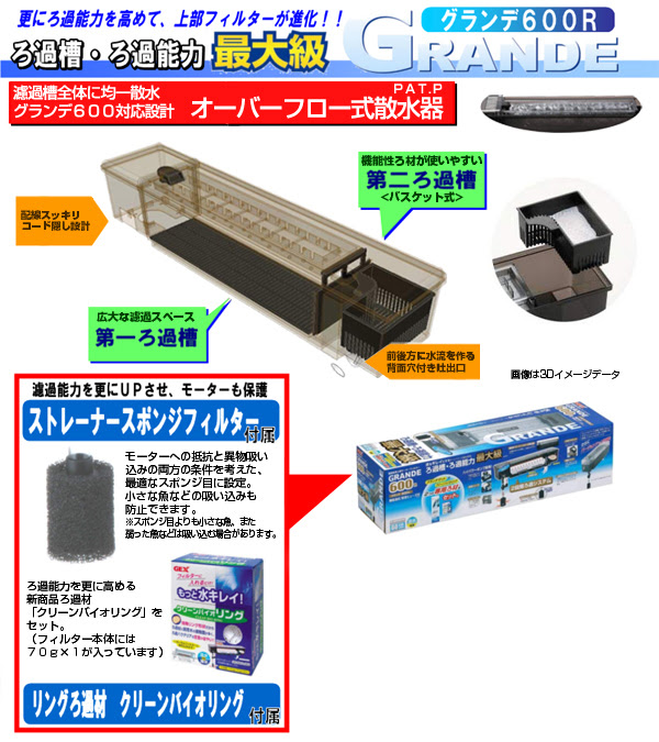 Gex グランデ600r レヨンベールアクア