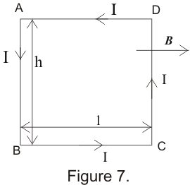 Torque on a current carrying rectangular loop in a magnetic field