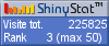 Statistiche