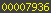 blogspot visit counter
