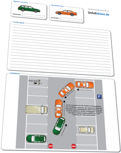 Disegnare un grafico dell'incidente