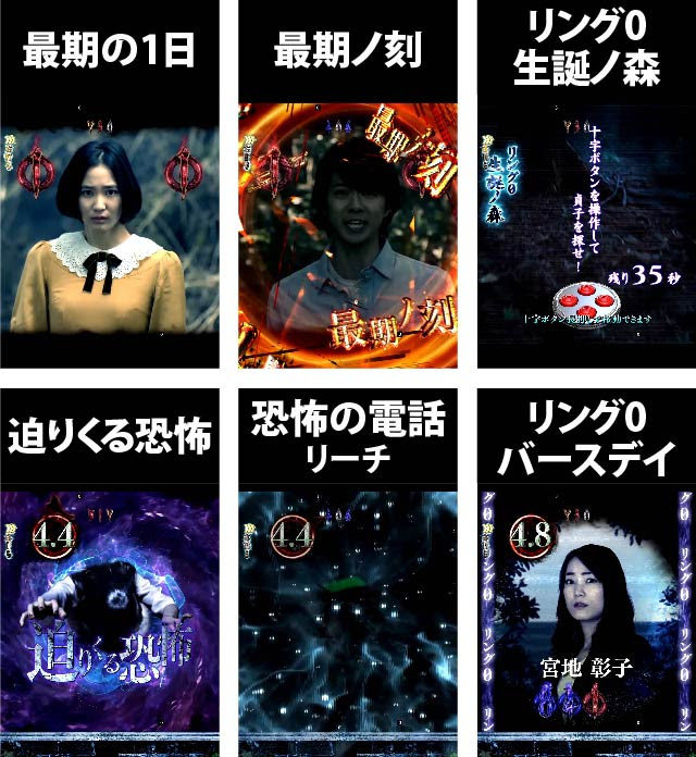 Pリング バースデイ 呪いの始まり Frx 設定付 パチンコ ボーダー 演出 信頼度 大当たり確率 プレミアムまとめ