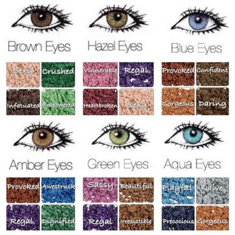  eye color meaning discover more about your personality with our eye