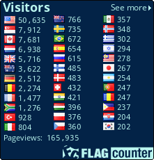Free counters!
