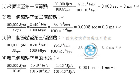 國考資訊處理工作室 105年警察人員特種考試刑事警察人員電子監察組二等網路工程第三題