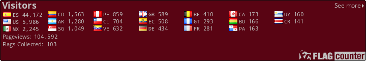 free counters