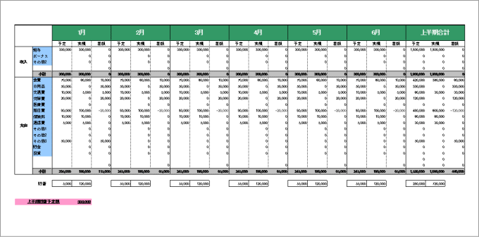 お金が貯まる家計簿のexcelテンプレート