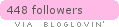Follow on Bloglovin