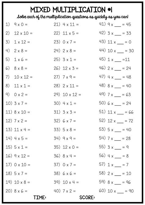  multiplication table worksheet 1 12