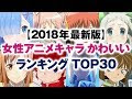 人気 アニメ キャラ ランキング 232741-人気 アニメ キャラ ランキング