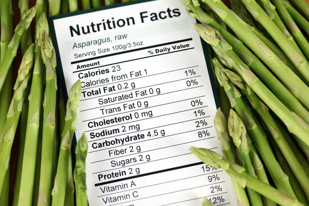 A Good Guide to Reading Organic and Other Food Labels - Goodnet