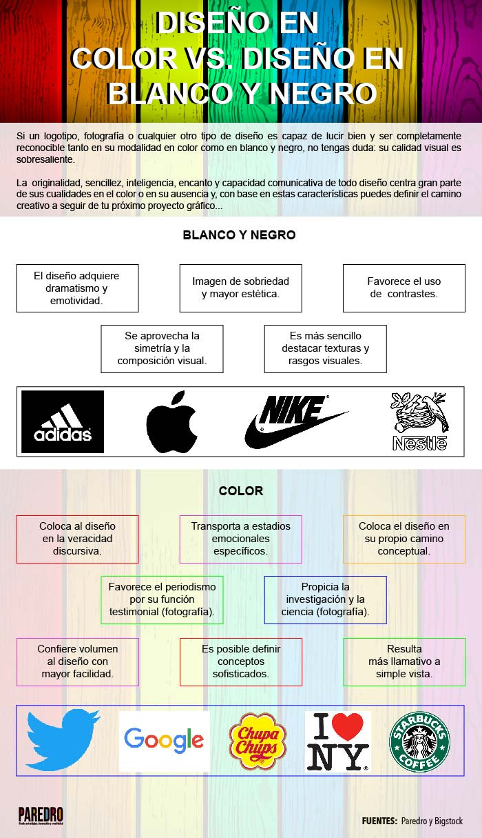Diseño en color o Diseño en blanco y negro