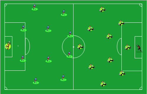 サッカー観戦ガイド サッカー用語集