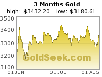 Click here to visit GoldSeek.com!
