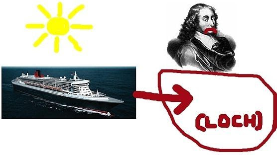 Pascals Wette und die Queen Mary 2