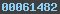 blogger analytics