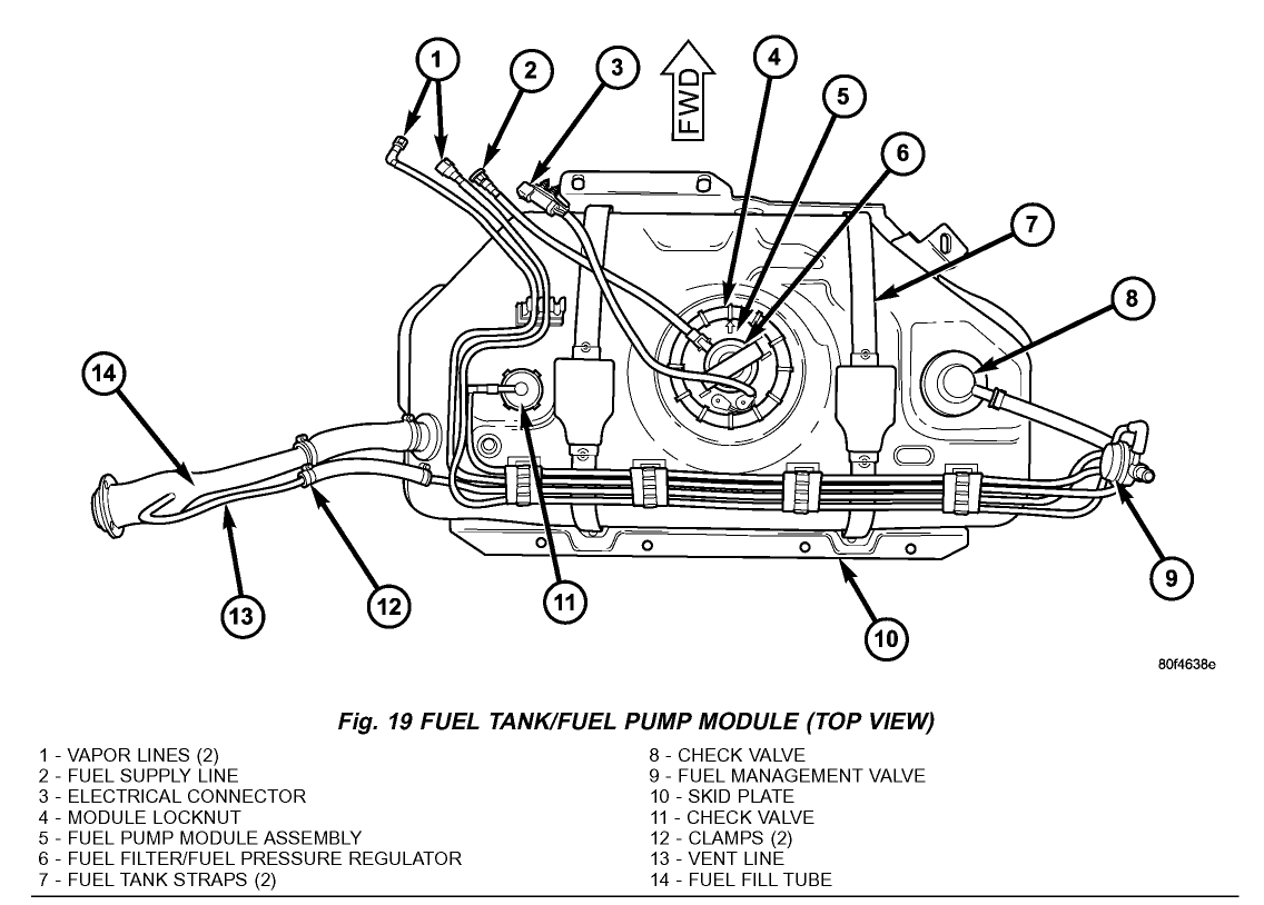 Fuel Cell Question Jeepforum Com