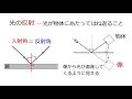 画像をダウンロード 光の反射 鏡 203602-光の反射 鏡 実験