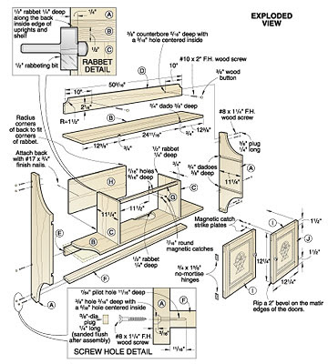 Wall Cabinet Plans