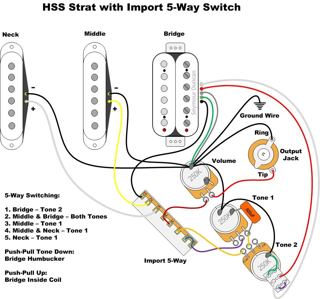 Diagram Tele 3 Pickups Wiring Diagrams Ssh Full Version Hd Quality Diagrams Ssh Cazkguide Marquagepascher Fr