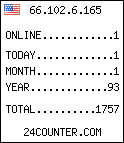free counter