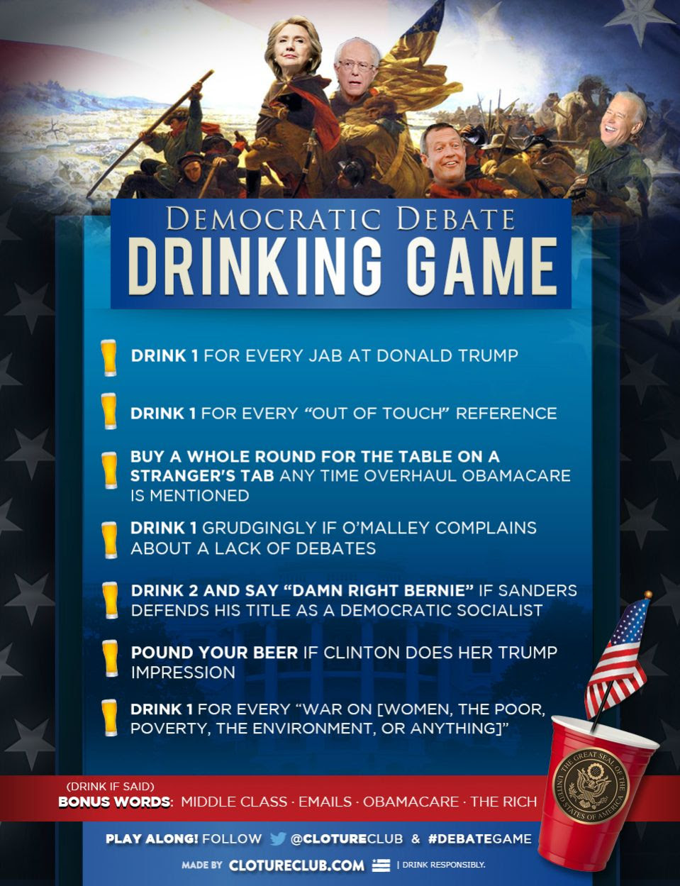 Our Official Democratic Debate Drinking Game October 13