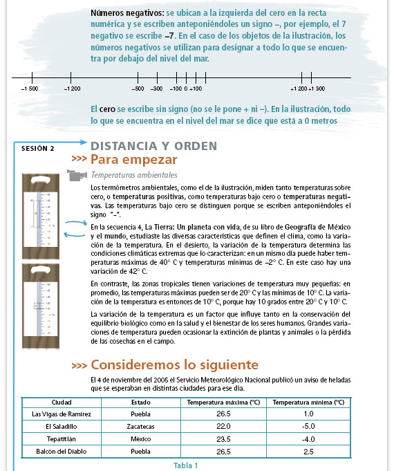Matematicas Primero De Telesecundaria Cvontestado Paco El ...