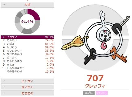 害悪 電磁浮遊型クレッフィの調整と対策 ポケモンoras 害悪ポケモン殲滅日記