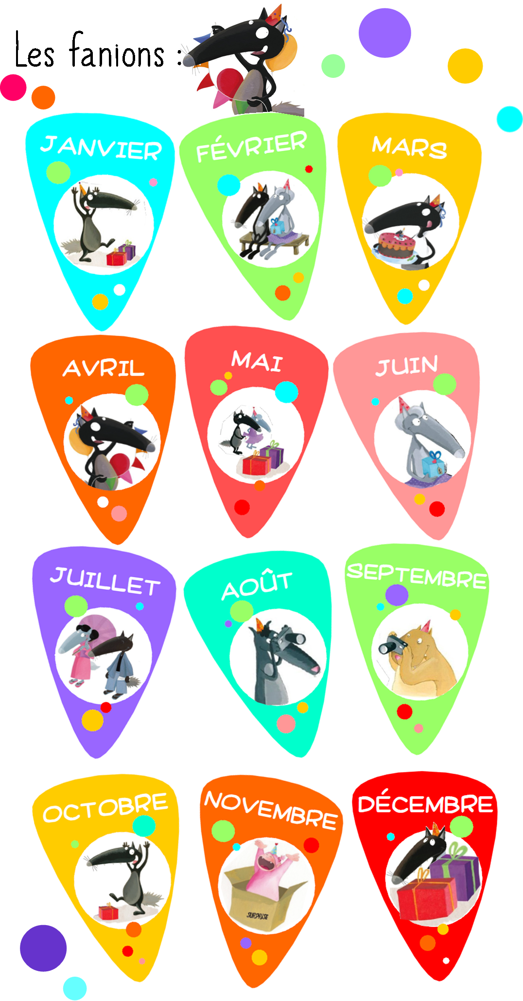 Affichage Anniversaires Loup Validees