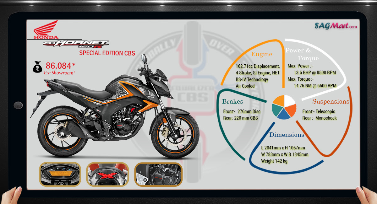 Cb Hornet 160r Special Edition Cbs Price India Specifications Reviews Sagmart