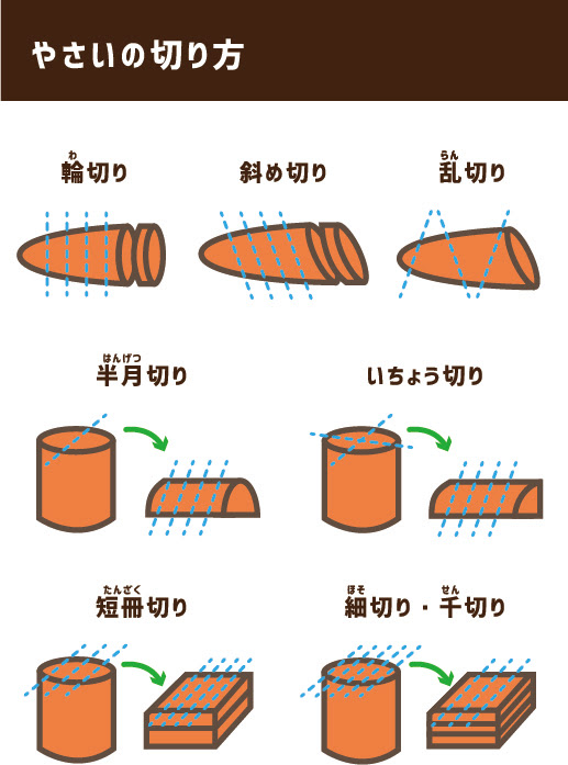 無料イラスト画像 これまでで最高のいちょう 切り イラスト