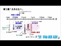 [ベスト] 動物細胞 植物細胞 大きさ 違い 126563