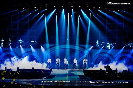 Konsert BigBang di Indonesia