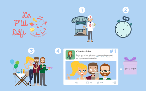 Particulier cherche bricoleur