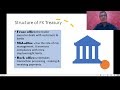 Financial Risk Management Jobs In India / Natural Disaster Management Jobs - Images All Disaster ... / Financial risk management training providers in india.