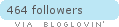 Follow on Bloglovin