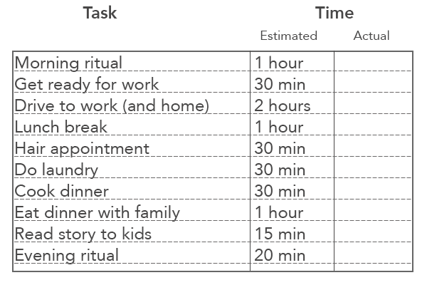 Don T Waste The Little Minutes