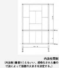 表千家不審菴 茶室と露地 はじめに