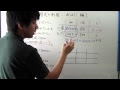 √無料でダウンロード！ ��はじ 算数 272165-算数 みは��� 問題