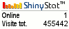 Statistiche gratis