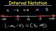 Interval Notation
