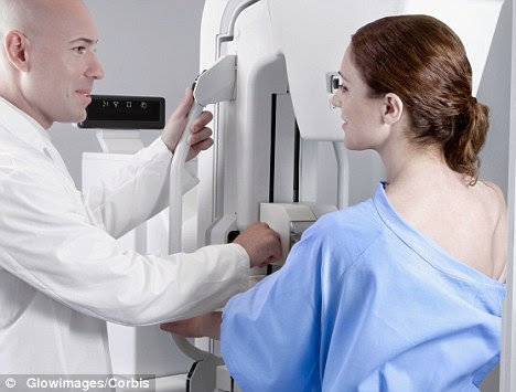 Smoking link: Around 46,000 cases of breast cancer are diagnosed in the UK each year, and one in eight British women will develop the disease during their lifetime